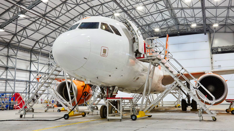 Aviation
